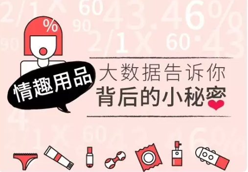 情人節(jié)大數(shù)揭秘：情趣用品天秤座最愛買，90后成主力！