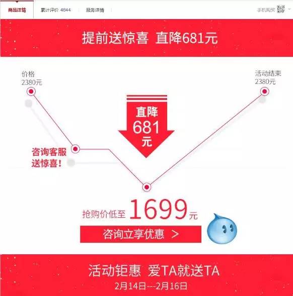 淘寶客服技巧分享，大大提高轉(zhuǎn)化率！