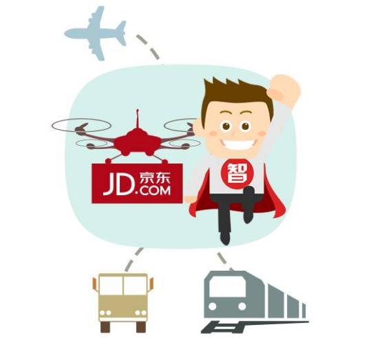 京東又搞定了一個(gè)“全球首創(chuàng)”