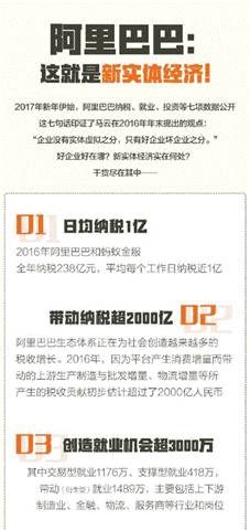 人民日報頭版頭條發(fā)聲，阿里沸騰了全世界！