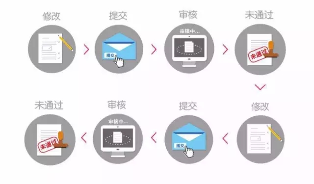 百度百科拒絕你的原因是什么？