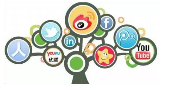 做出引爆朋友圈的“故宮H5”，制造出上千萬(wàn)話題閱讀量，她是如何辦到的？