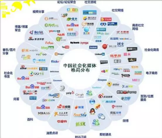 做出引爆朋友圈的“故宮H5”，制造出上千萬(wàn)話題閱讀量，她是如何辦到的？