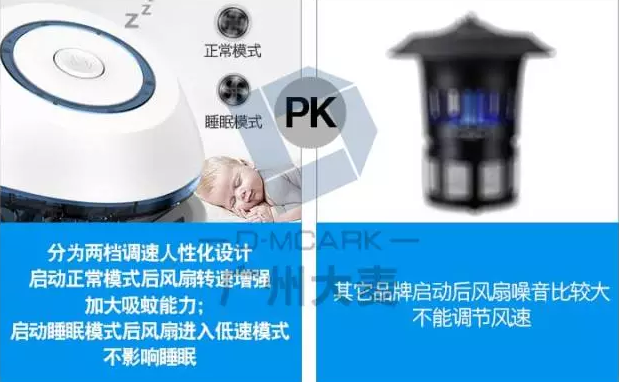 淘系大促的那些事！有會場和無會場都要注意啦！| 干貨