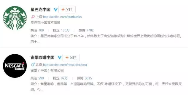 營(yíng)銷不是賣產(chǎn)品，而是賣價(jià)格？云派電商幫你分析！