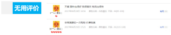 如何將一個(gè)沒流量沒訂單的店鋪提升轉(zhuǎn)化率？