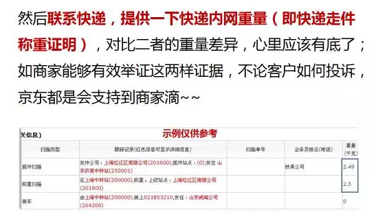 為什么他家的漏發(fā)商品糾紛判商責(zé)量為零？