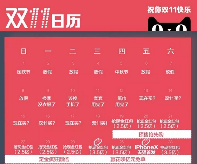 所有商家預(yù)備看齊！雙11狂歡盛大開場(chǎng)——