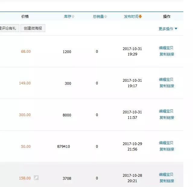 標(biāo)題改來改去流量不升反降？看這里