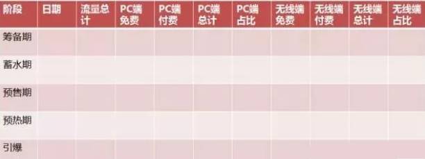 錯過了雙十一，就不要再錯過了雙十二！