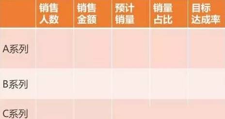 錯過了雙十一，就不要再錯過了雙十二！