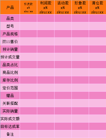 錯(cuò)過了雙十一，就不要再錯(cuò)過了雙十二！