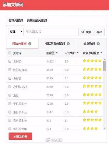 京東開店如何降低快車引流成本?。ㄉ掀? onmousewheel=