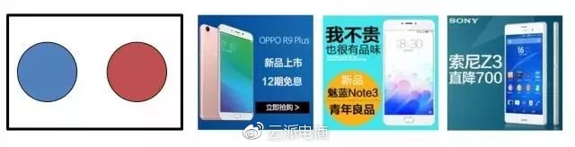 京東開店如何降低快車引流成本?。ㄉ掀? onmousewheel=