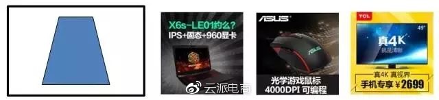 京東開店如何降低快車引流成本?。ㄉ掀? onmousewheel=