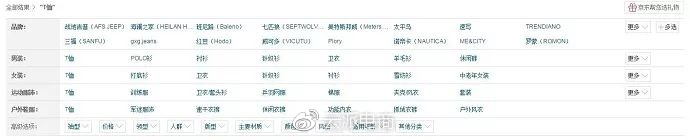 這些京東搜索排序規(guī)則你知道嗎？