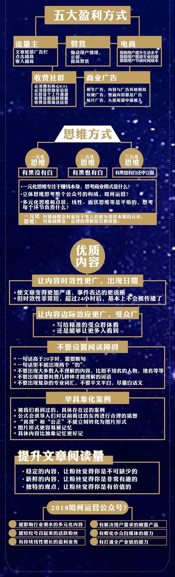 運營知識不了解，這篇文章簡直是神器