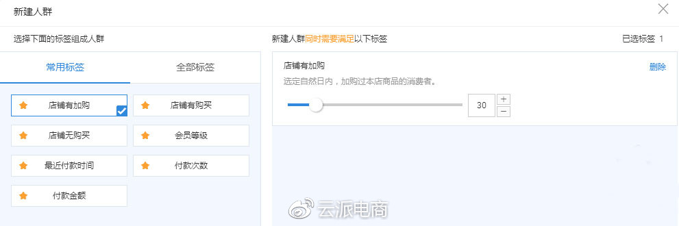 云派電商告訴你:直鉆助力標(biāo)品店鋪新玩法