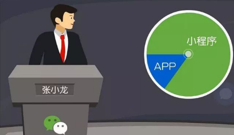 小程序越早開發(fā)越好，抓緊時機，把握機會