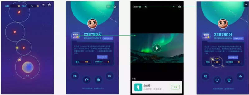 商家如何收割小程序紅利？這可能是最全的案例！