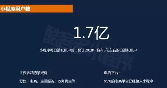 商家如何收割小程序紅利？這可能是最全的案例！