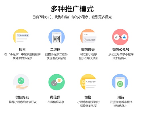 小程序——線上引流利器